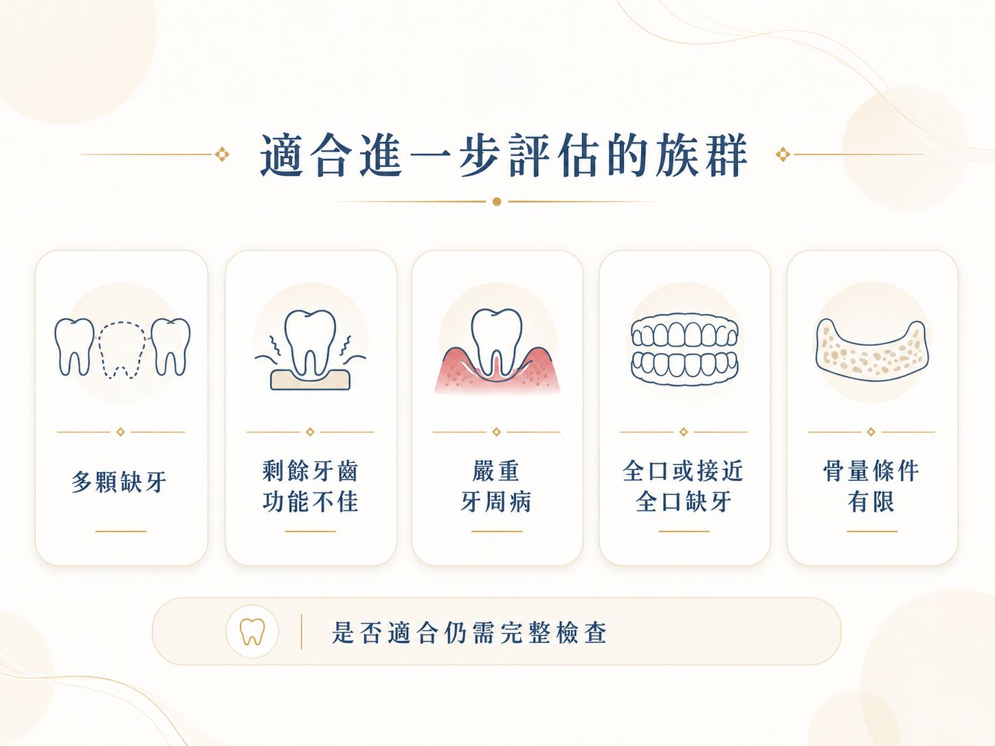 All-on-4 要看幾次診?手術當天到換正式假牙,每個階段完整說明 All-on-4 全口重建適合族群