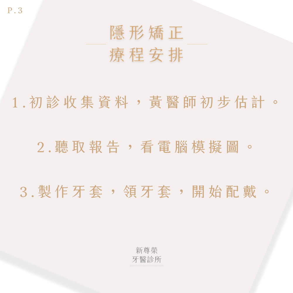 【黃醫師牙科筆記】什麼是隱形矯正呢? 【黃醫師牙科筆記】什麼是隱形矯正呢?