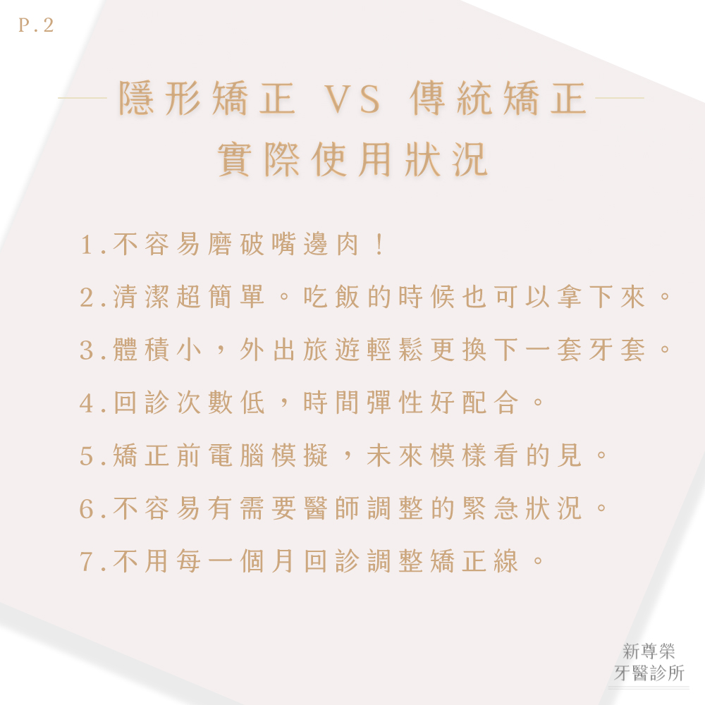 【黃醫師牙科筆記】什麼是隱形矯正呢? 【黃醫師牙科筆記】什麼是隱形矯正呢?